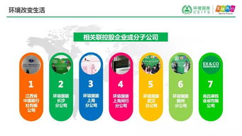 熱烈慶祝江西省環(huán)境國(guó)際旅行社2019春季產(chǎn)品發(fā)布會(huì)吉安站圓滿(mǎn)成功