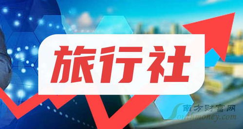 旅行社龍頭股表現穩健，相關概念上市公司2024年9月30日業務觀察
