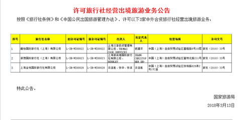 出境游新戰場 外國旅行社入華，機遇與挑戰并存