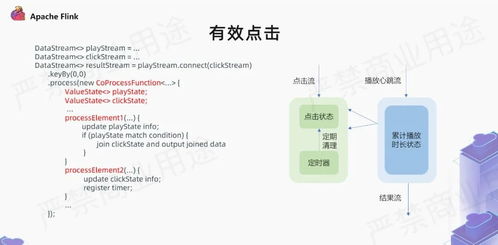 愛(ài)奇藝廣告業(yè)務(wù)中利用flink的實(shí)現(xiàn)