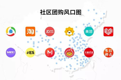 社區(qū)團購兩種主要盈利模式,商家如何搭配運營方案